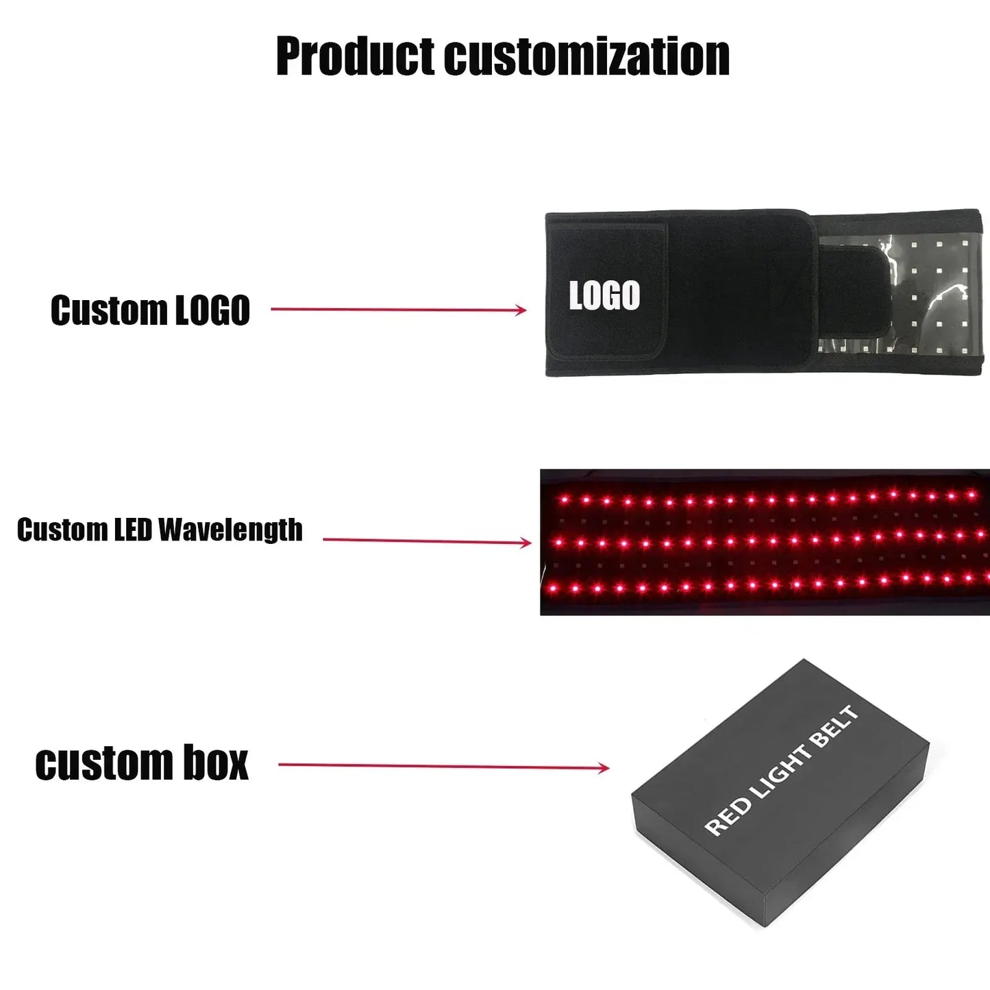 LumiSlim Pro™ Red & Infrared Therapy Belt