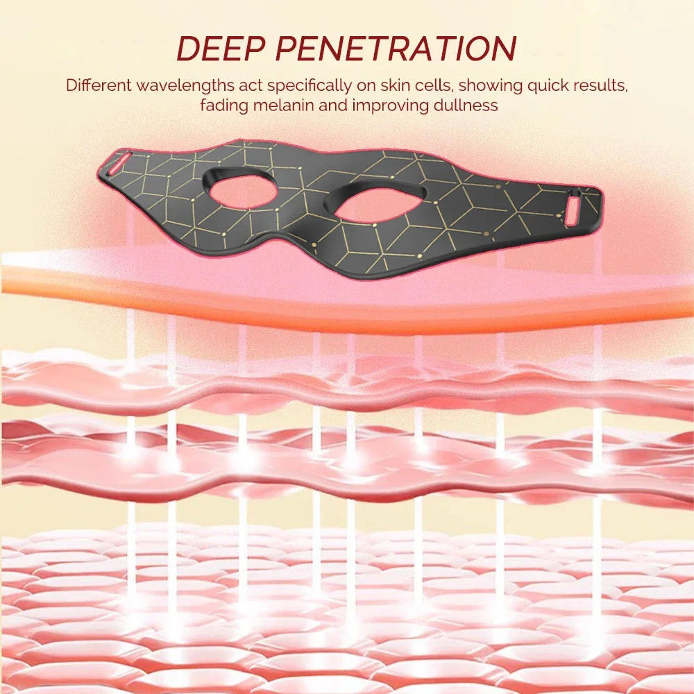 LumiEyes™ 7-Color LED Rejuvenation Mask