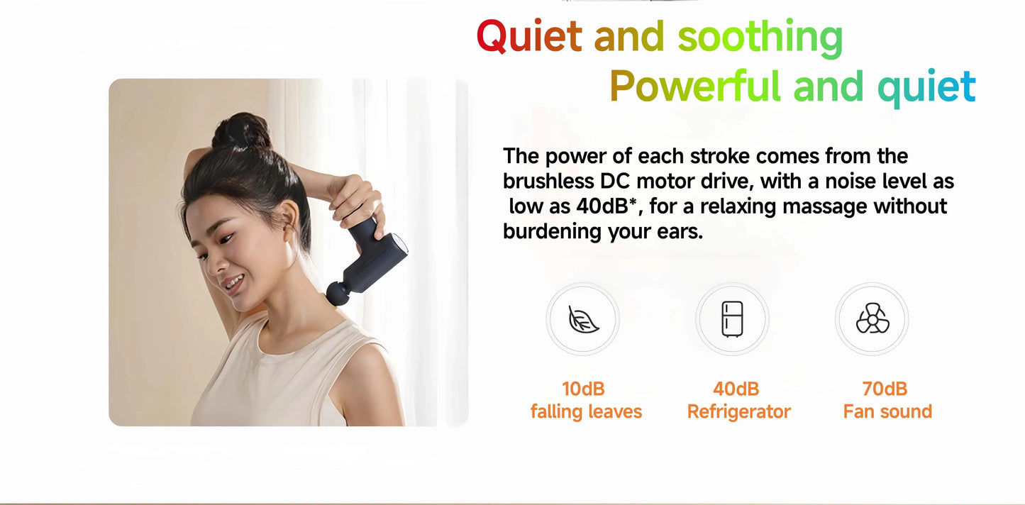 Xiaomi Mijia Mini Fascia Gun 3 — Smart Deep Tissue Massage Gun for Relaxation & Recovery