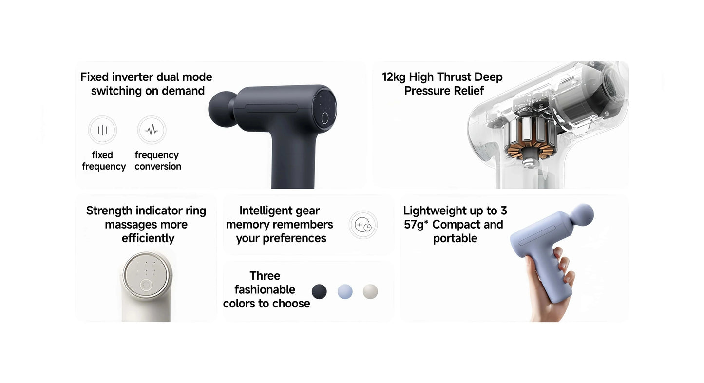 Xiaomi Mijia Mini Fascia Gun 3 — Smart Deep Tissue Massage Gun for Relaxation & Recovery